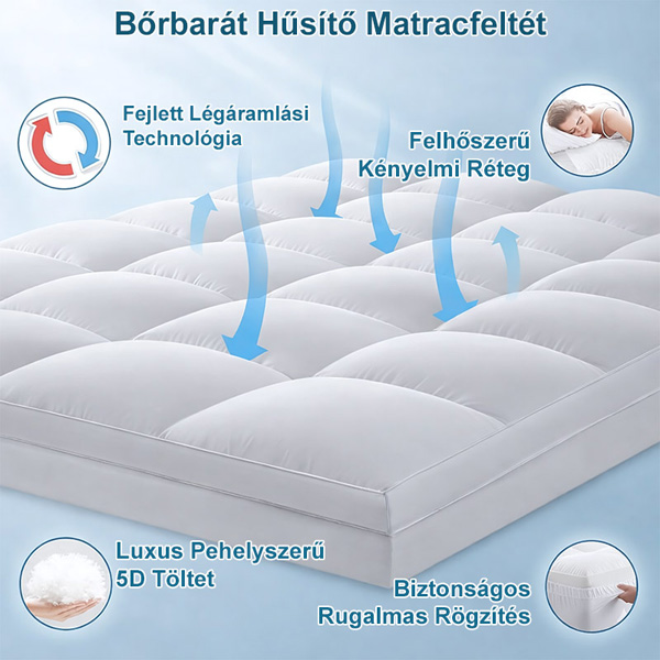 CLOUDREAM-3831127613059-HU-10__301225