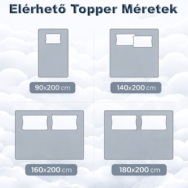 CLOUDREAM-3831127613059-HU-8__301225